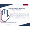 Guantes Portero Buffon Sirius Adulto,Guantes Portero Buffon Sirius Adulto
