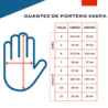 Guantes para portero Keepa Leyenda básico infantiles,Guantes para portero Keepa Leyenda básico infantiles